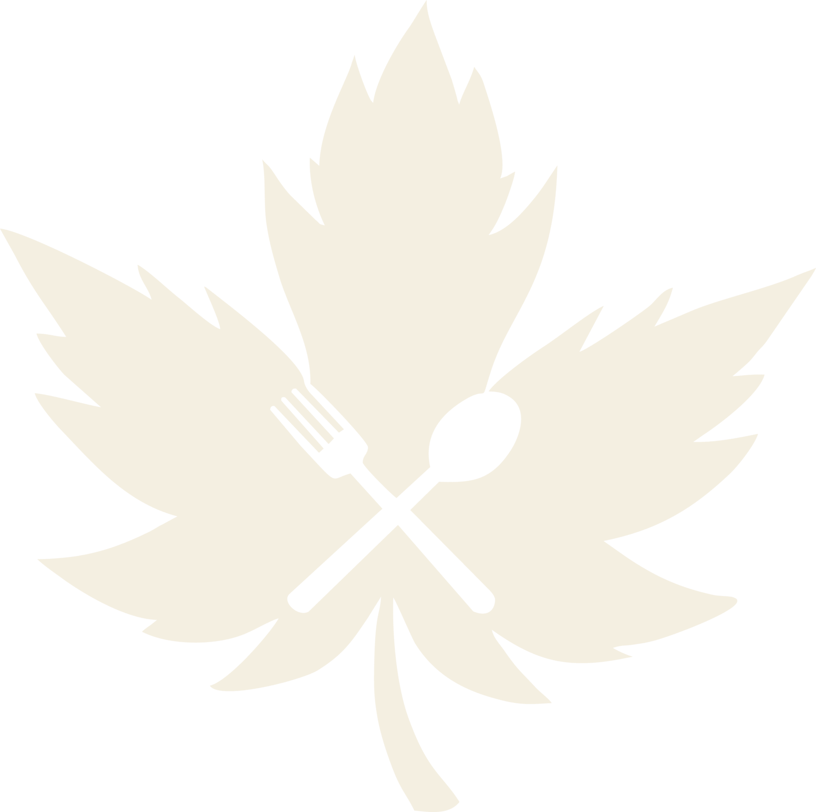 Maple Meal Prep